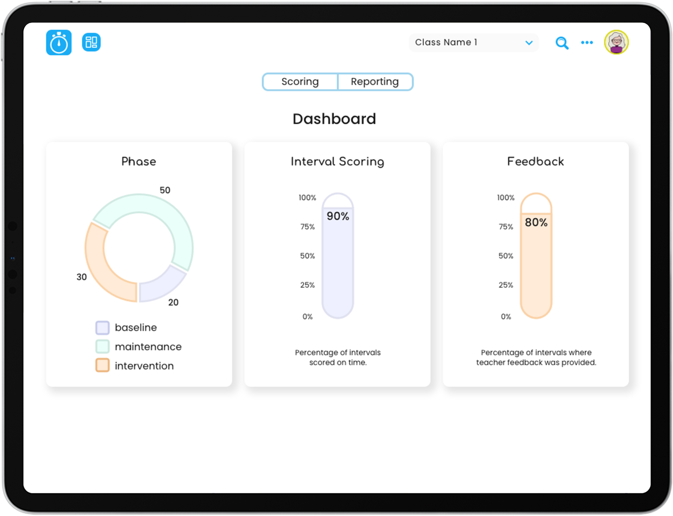 admin dashboard screen